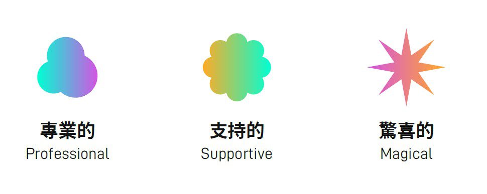 三個核心理念