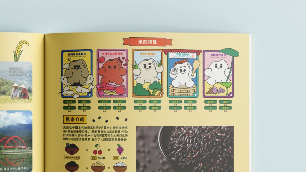 一本會說故事的農產品型錄：強化品牌溫度的型錄設計｜花蓮哇好米