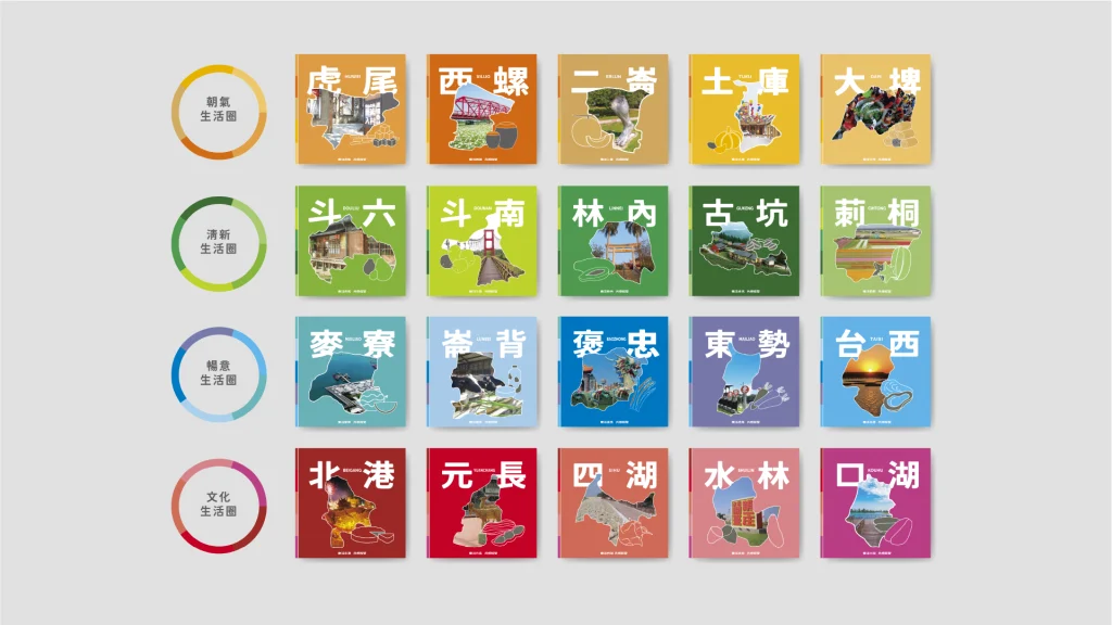 一座城市,二十種樣貌:雲林縣鄉鎮文宣設計的整合與巧思|雲林縣政府