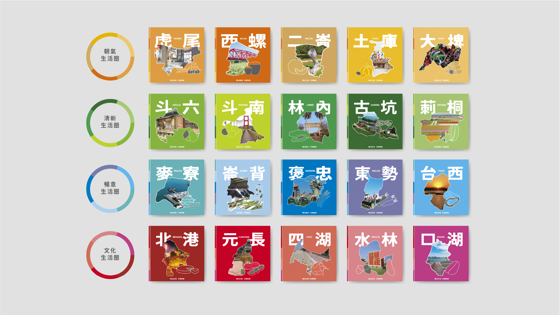 雲林縣20鄉鎮文宣封面總覽，依四大生活圈分色分區