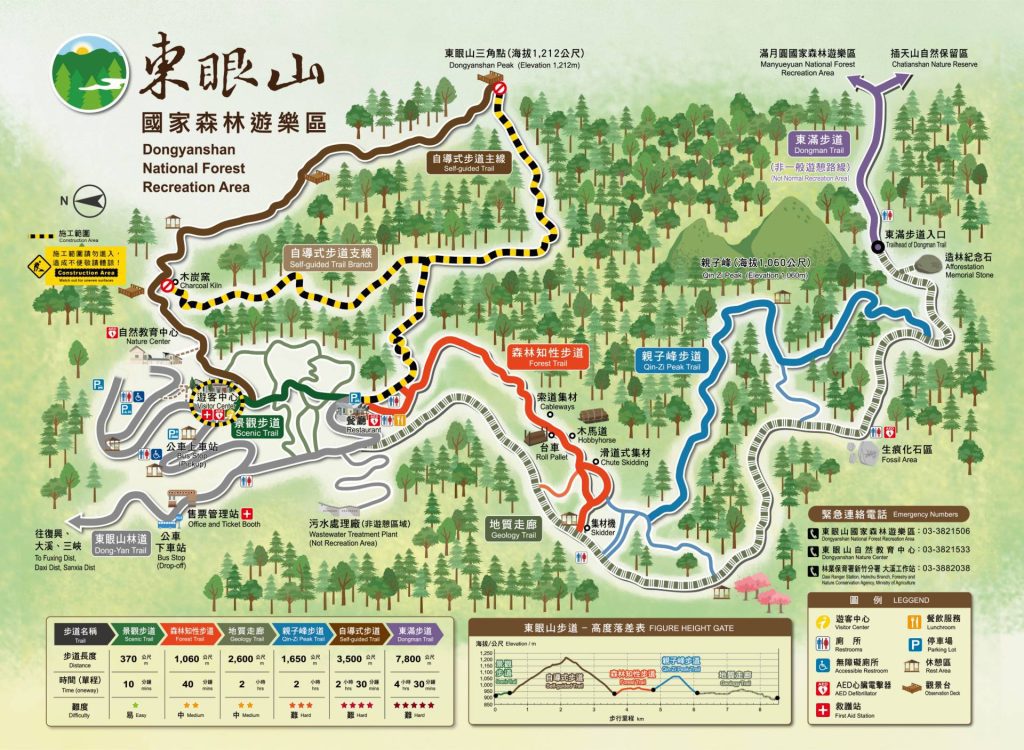 東眼山森林遊樂區
