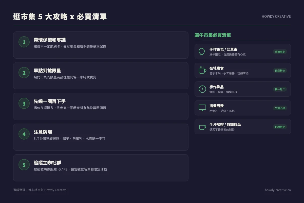 逛市集5大攻略與端午必買清單:香包、農食、飾品、插畫周邊、手沖咖啡