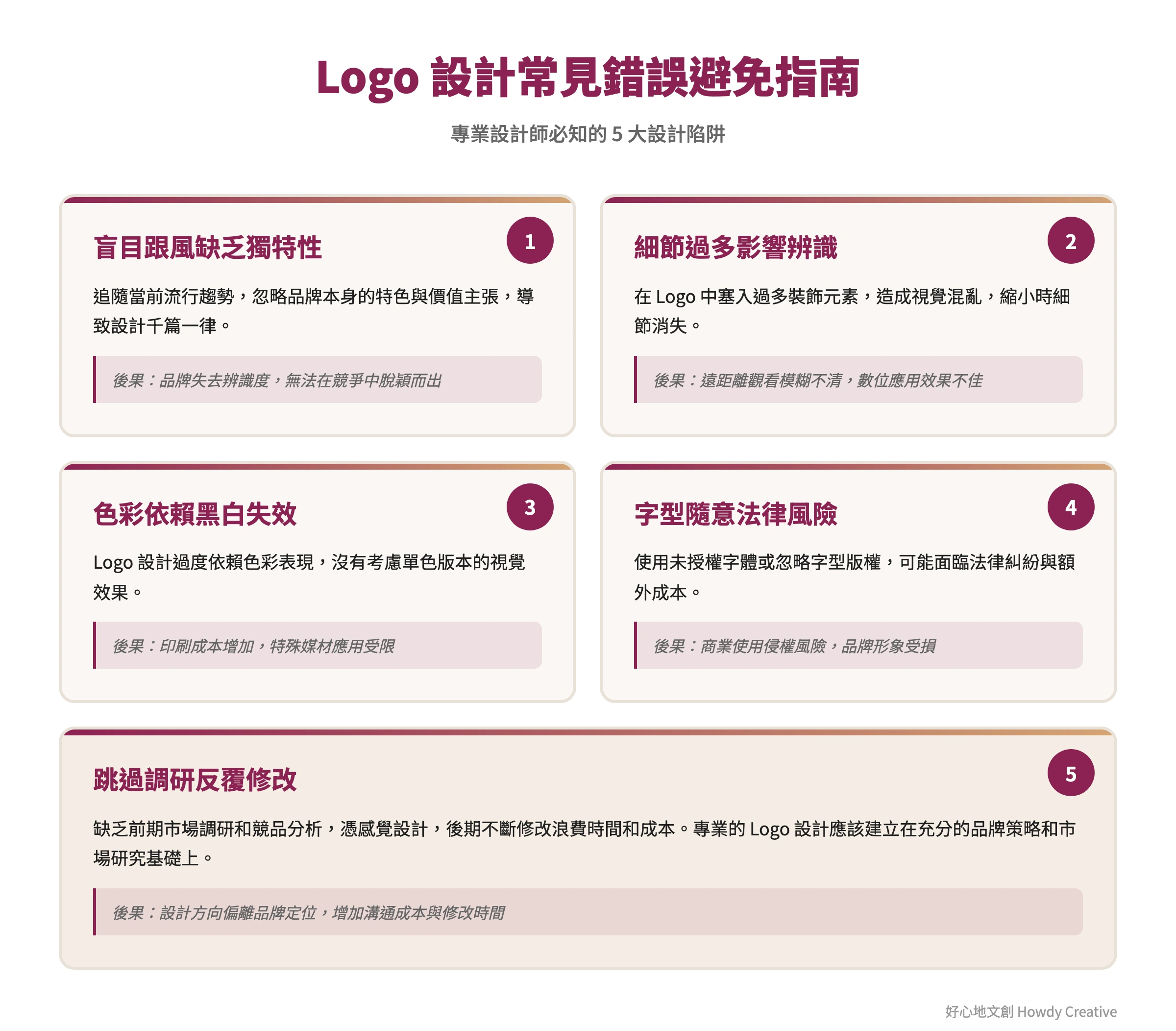 Logo設計五大常見錯誤框架圖，幫助企業避免設計陷阱