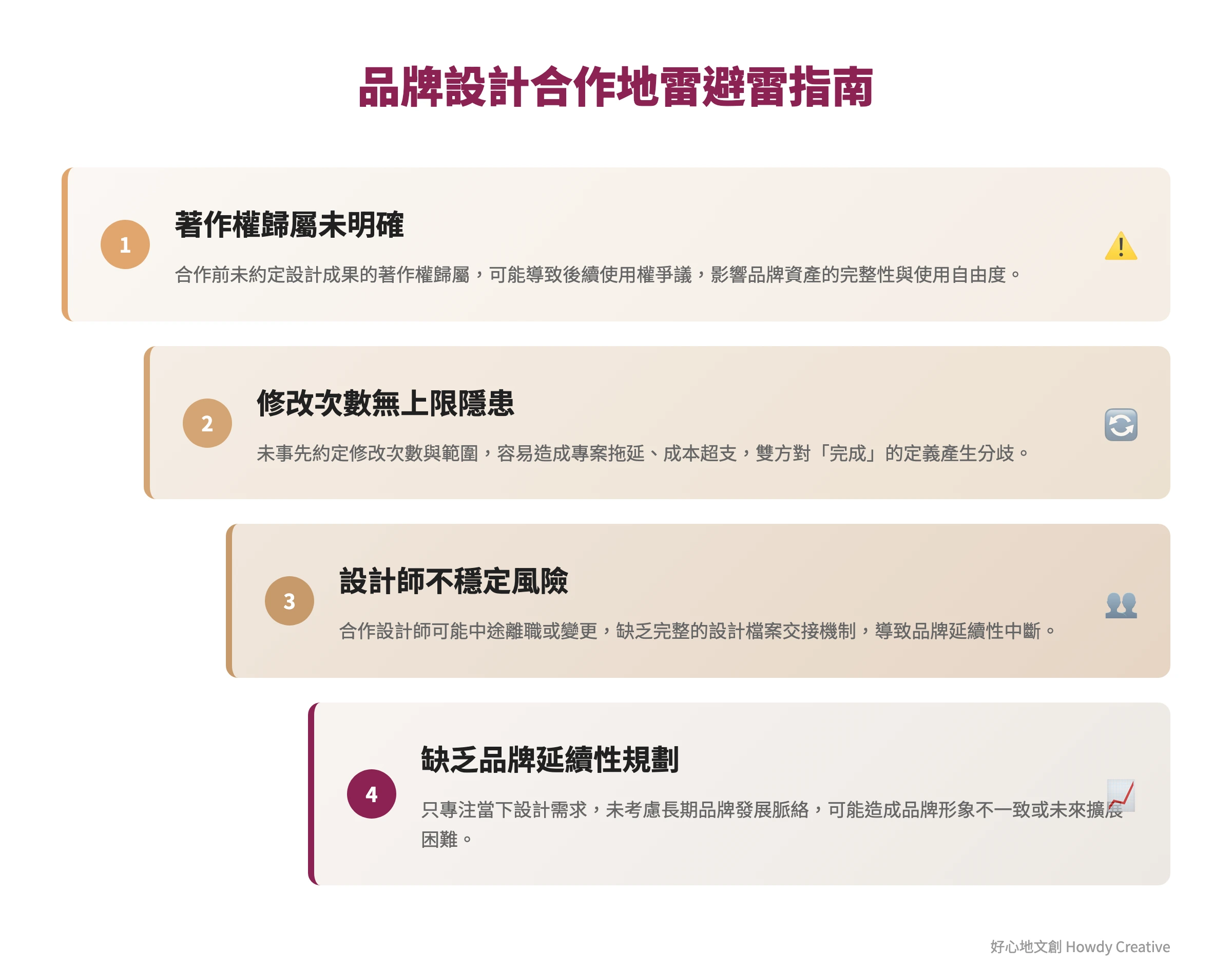品牌設計公司合作常見地雷避雷階梯圖