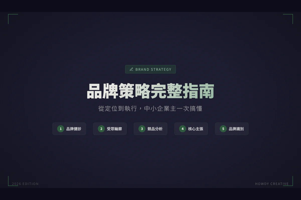 品牌策略完整指南(2026):從定位到執行,中小企業主一次搞懂