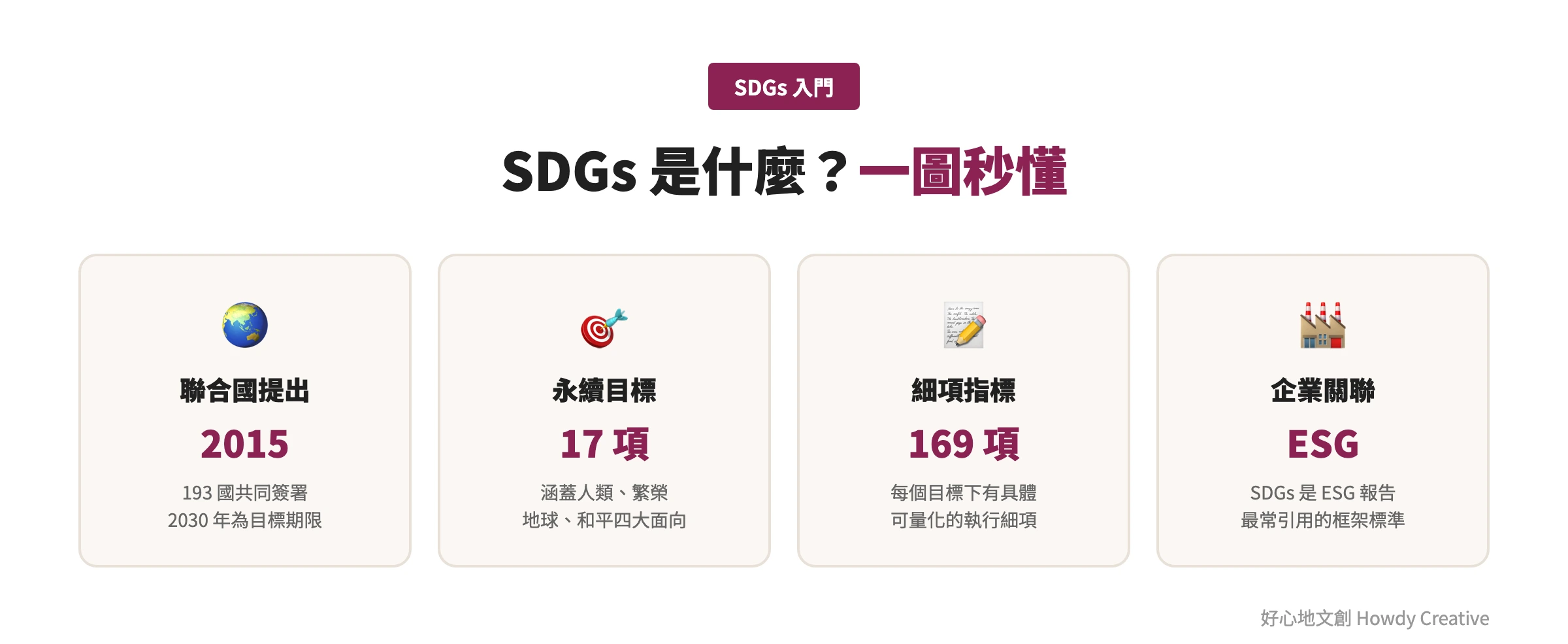 SDGs是什麼一圖秒懂永續發展目標