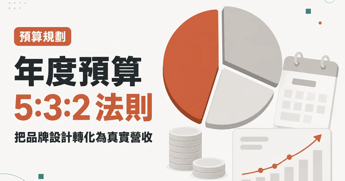 年度預算5:3:2 法則｜把品牌設計轉化為真實營收