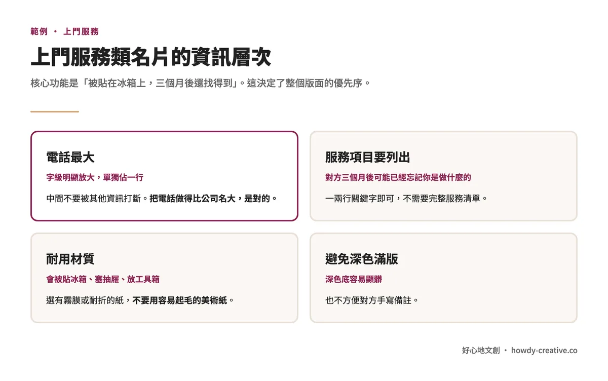 上門服務類名片的四個設計重點：電話最大、服務項目要列出、耐用材質、避免深色滿版