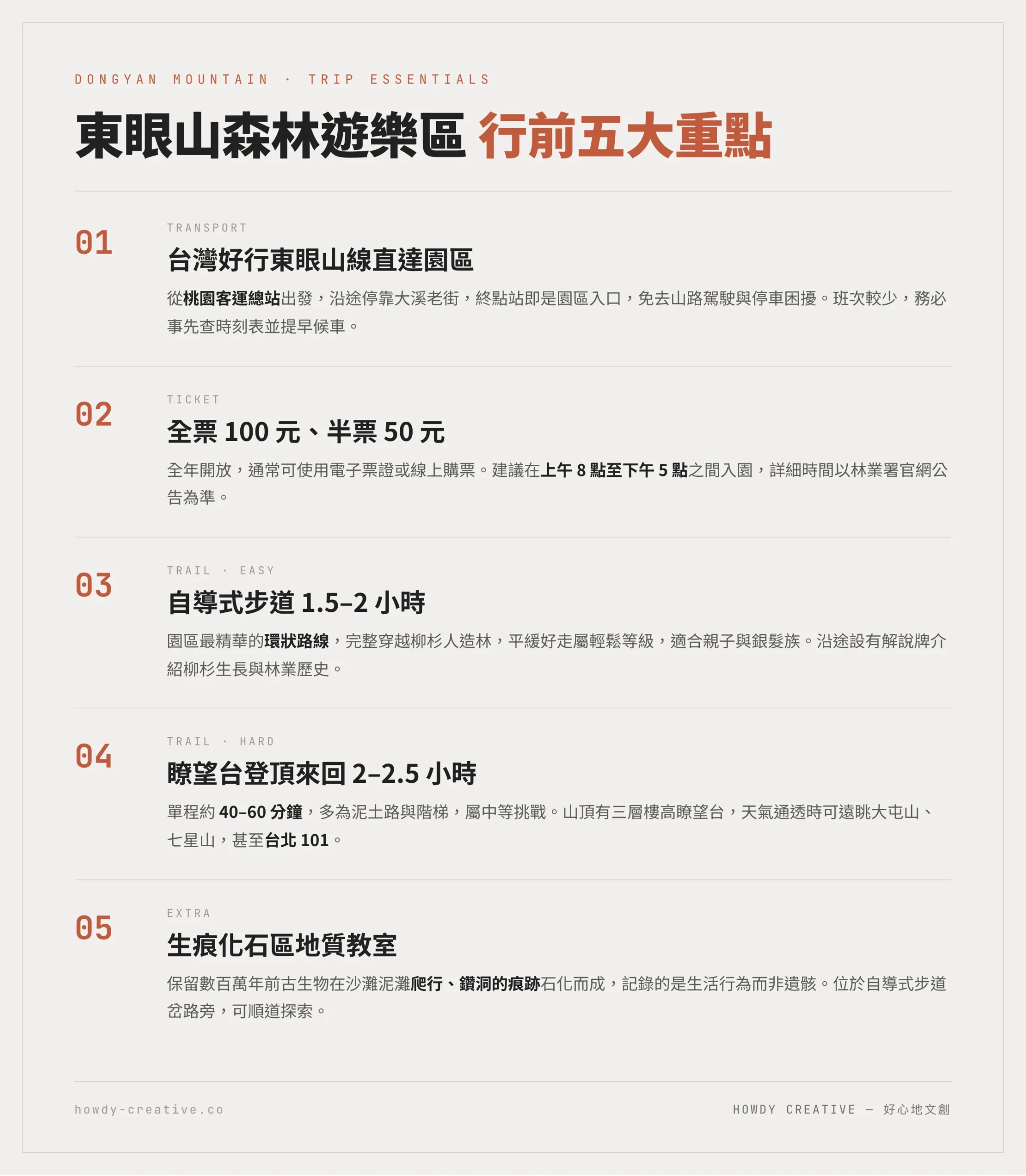 東眼山森林遊樂區行前總覽圖：台灣好行交通、門票100元、自導式步道與瞭望台登頂時間