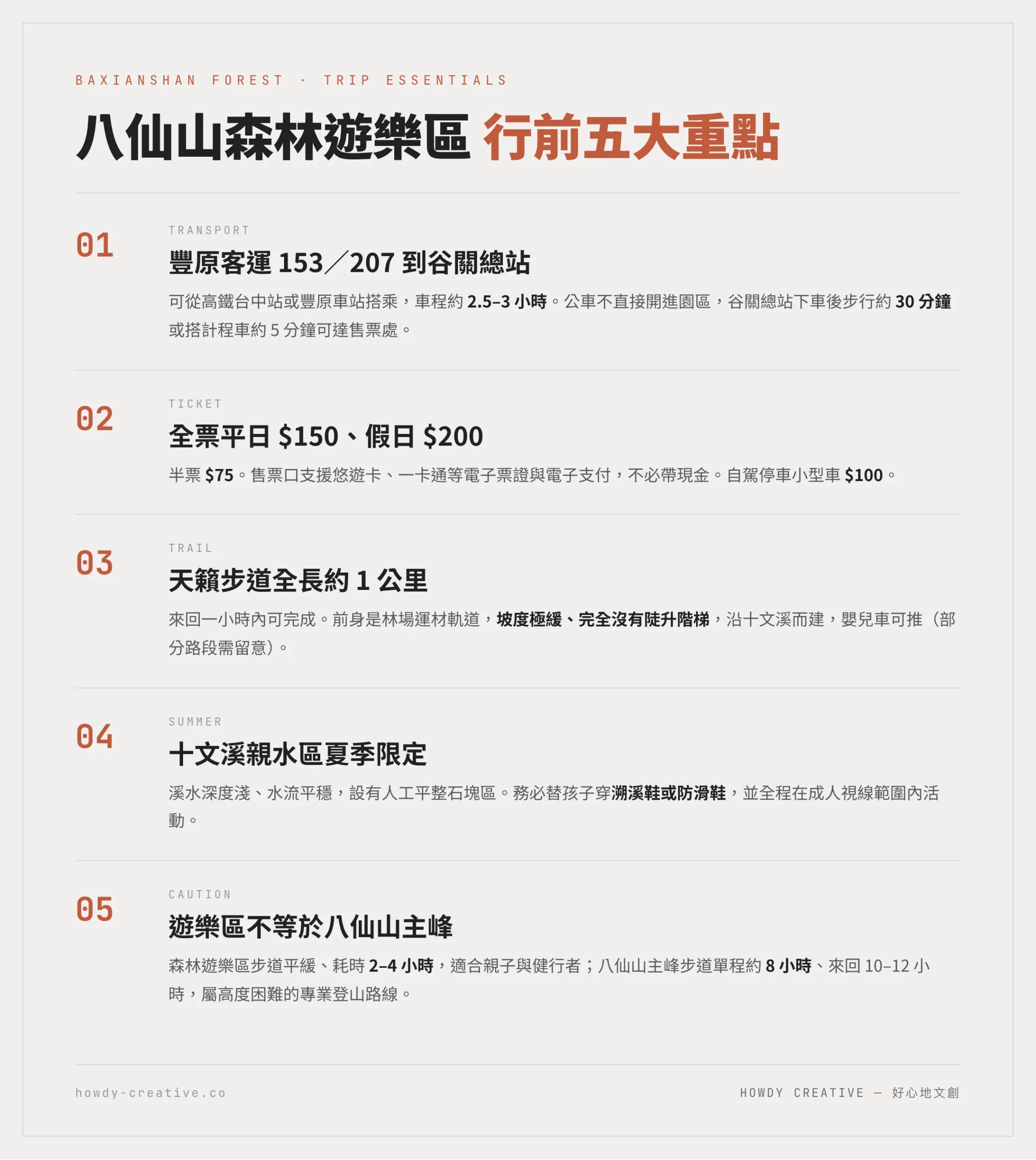 八仙山森林遊樂區行前總覽圖:豐原客運153/207交通、門票150元、天籟步道與十文溪親水區