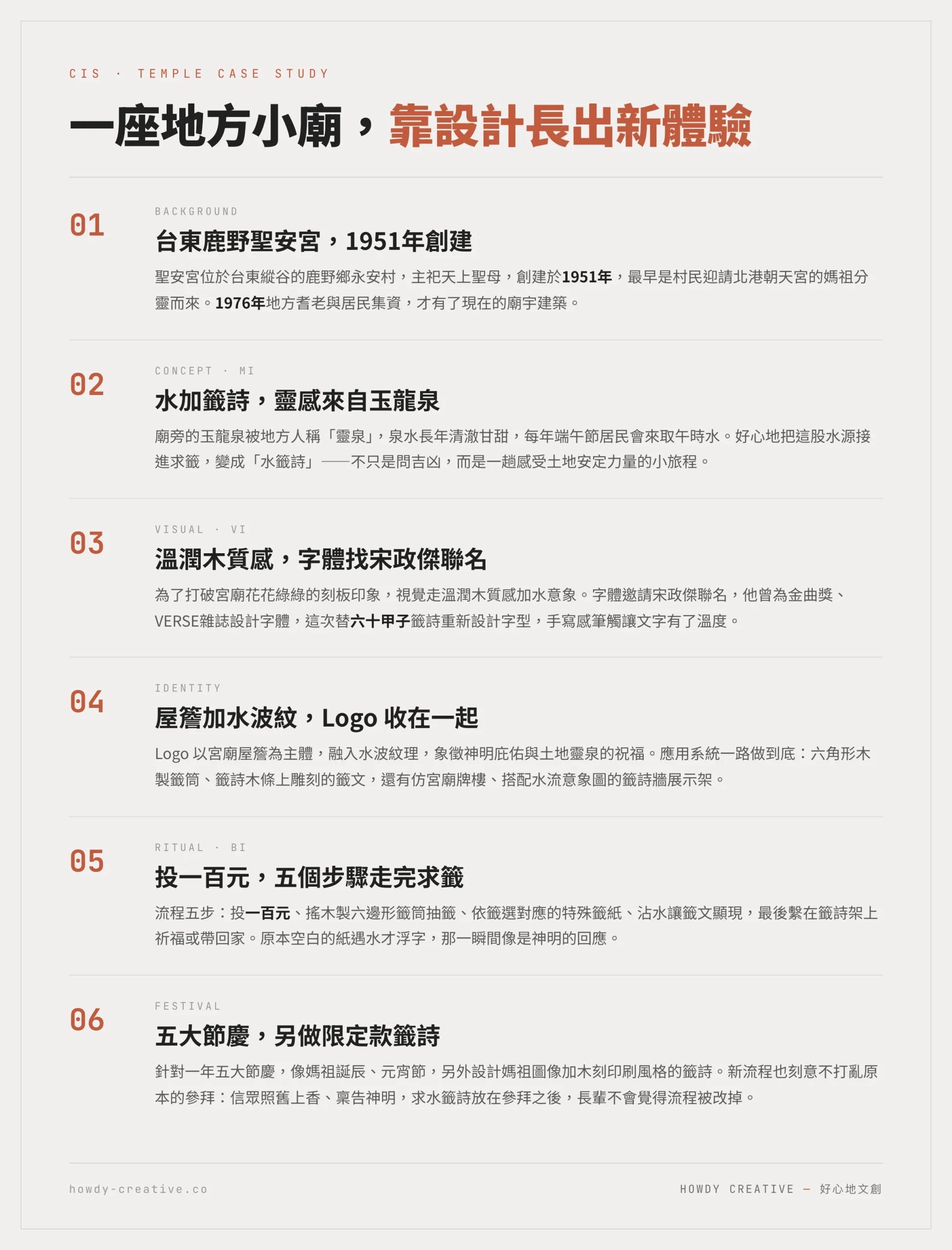 台東鹿野聖安宮水籤詩CIS設計亮點圖:玉龍泉水籤概念、宋政傑聯名字體、屋簷水波Logo與五步驟求籤流程