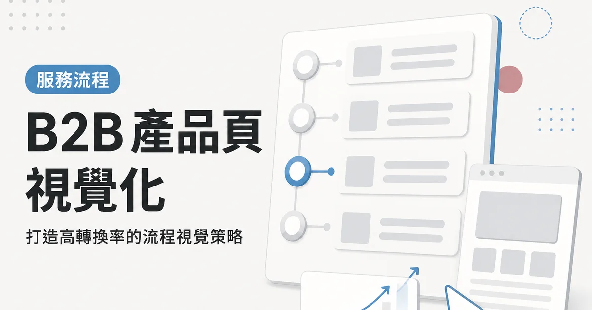 B2B 產品頁視覺化｜打造高轉換率的流程視覺策略