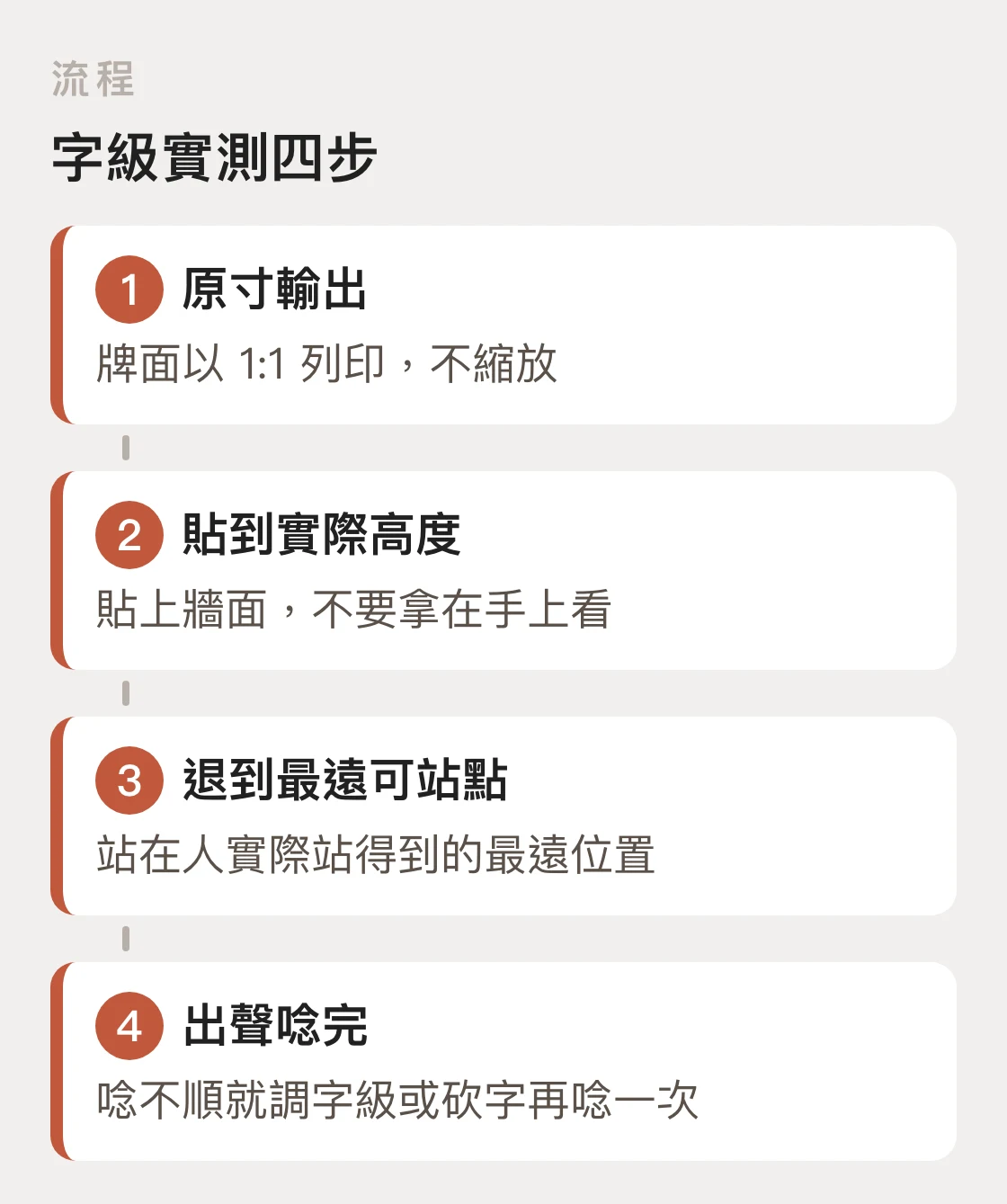 字級現場實測的四個步驟：原寸輸出、貼到實際掛牌高度、退到最遠可站點、出聲唸完整段正文