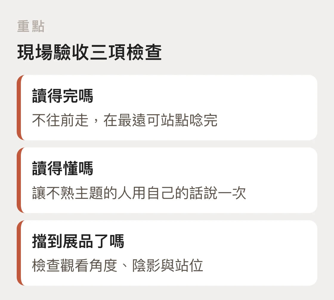 解說牌現場驗收的三項檢查：讀得完、讀得懂、沒有擋到展品